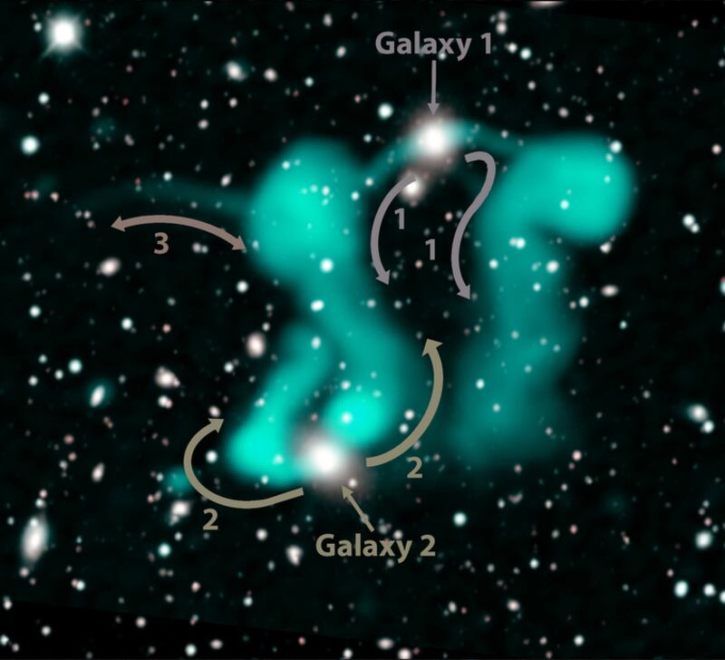 fantasmas danzantes en el espacio.png