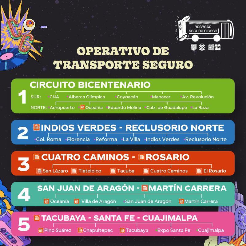 Rutas de RTP que podrás tomar después del Corona Capital 2022