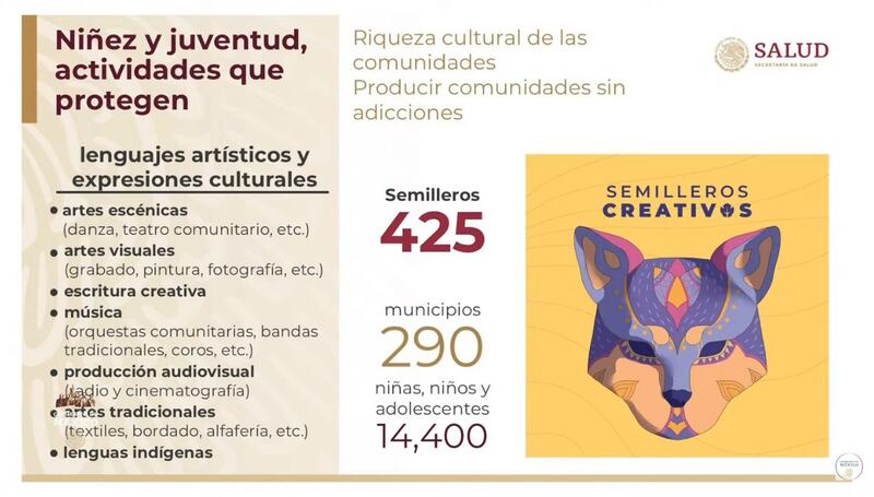 lámina que detalla qué tipo de actividades se ofertan en los Semilleros Creativos