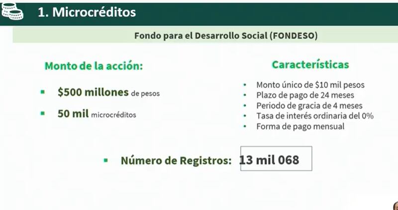 apoyos-económicos-cdmx-15-enero