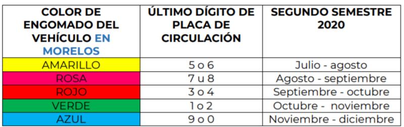 verificacionmorelos.PNG