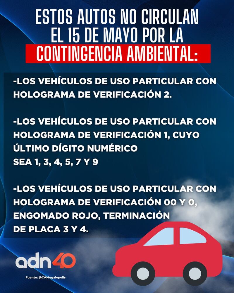 ¡Mucha contaminación! Se mantiene la Contingencia Ambiental en la CDMX