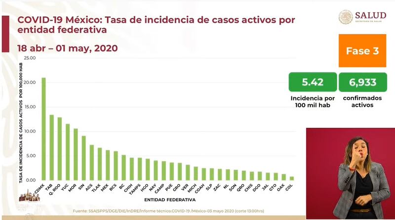 amlo4demayo1.PNG