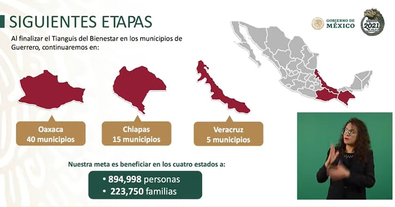 tianguis-del-bienestar-inicia