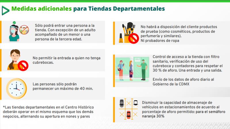 tiendas.PNG