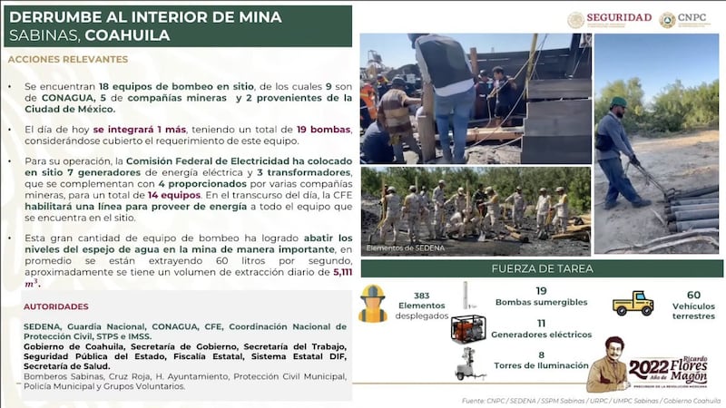 mineros trapados