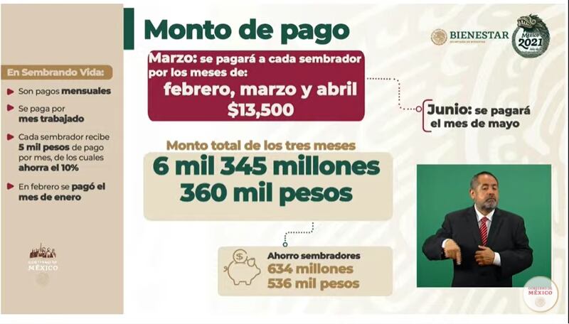 sembrando-vida-pago-adelantado